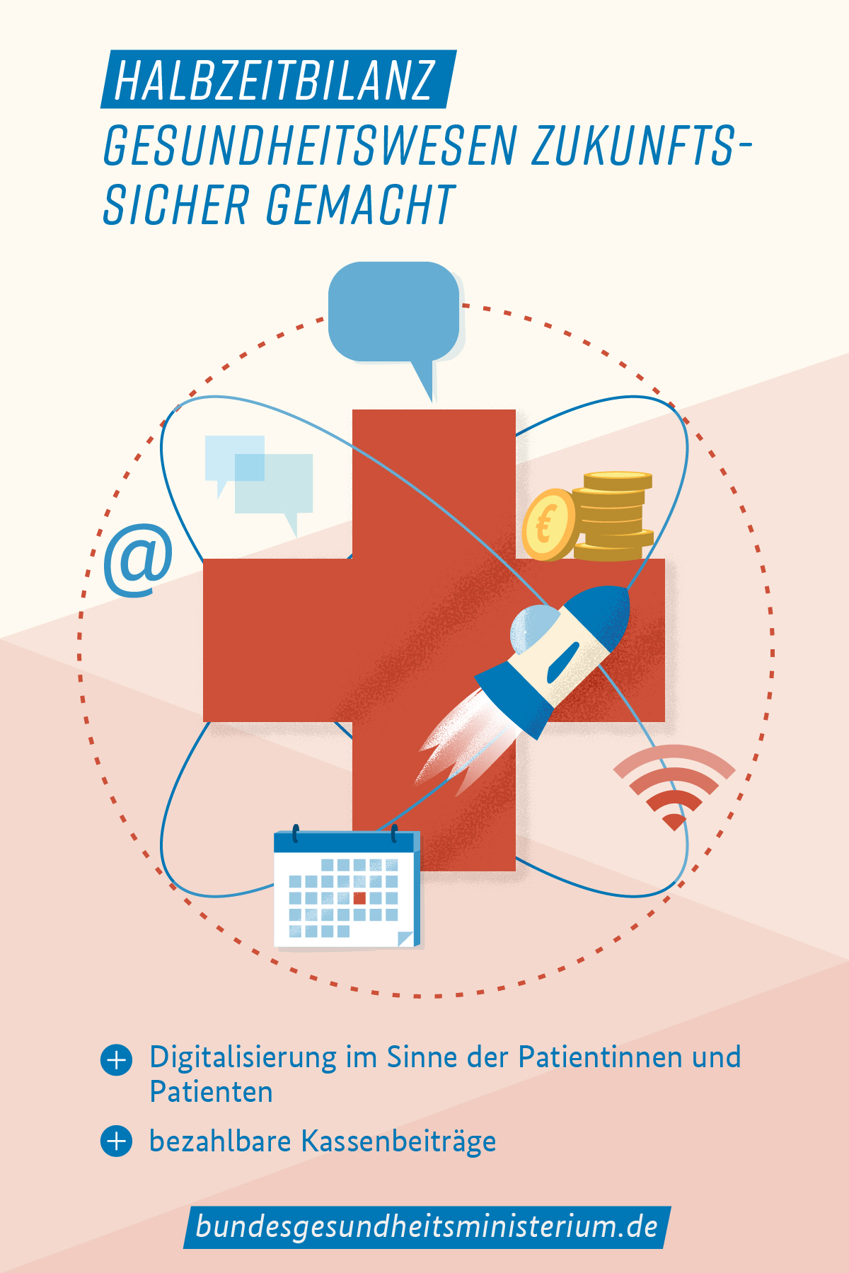 BMG_Zukunftssicher_Share Pic_1.0_Facebook_1200x1800