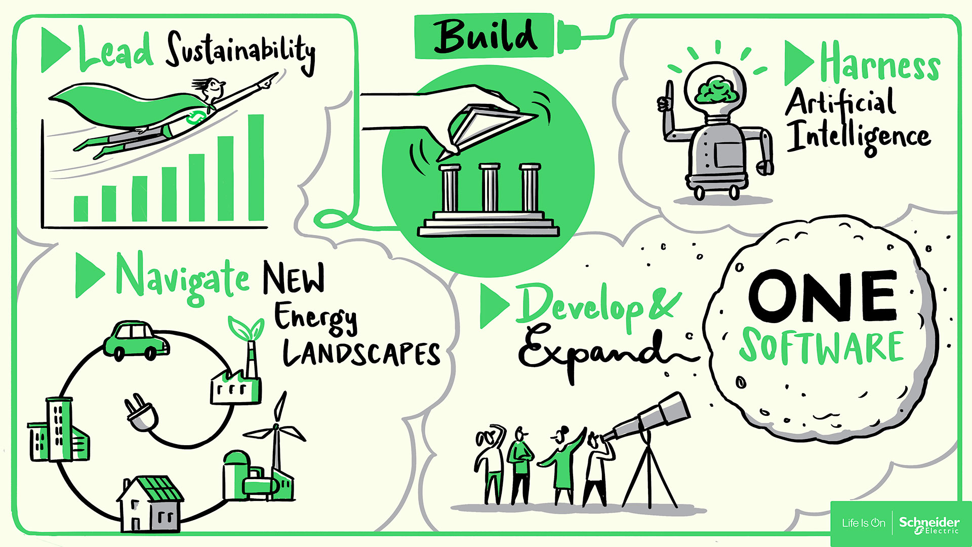 Bild02_Build_v1 Bild02_Build_v1