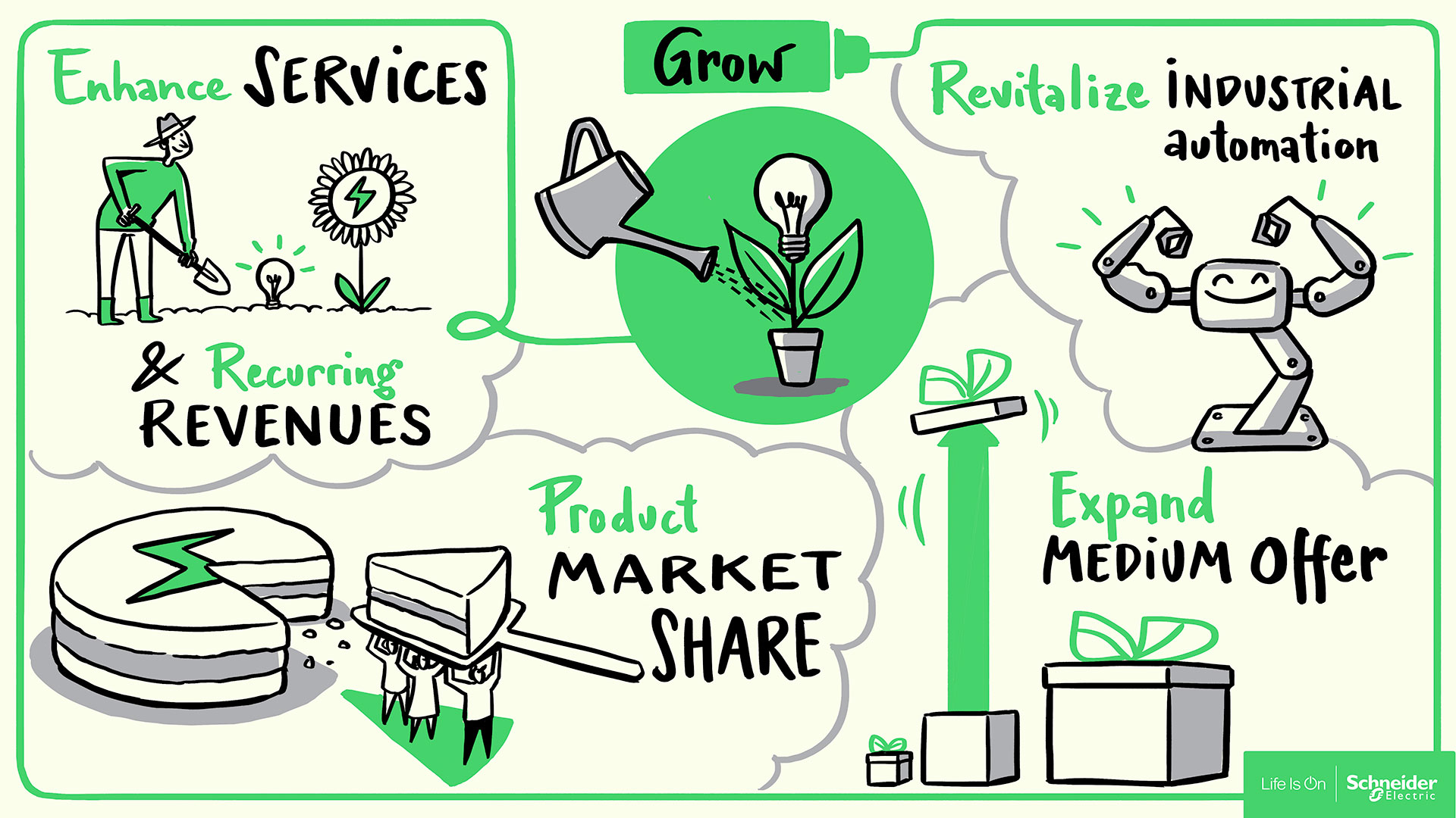 Bild03_Grow_v1 Bild03_Grow_v1