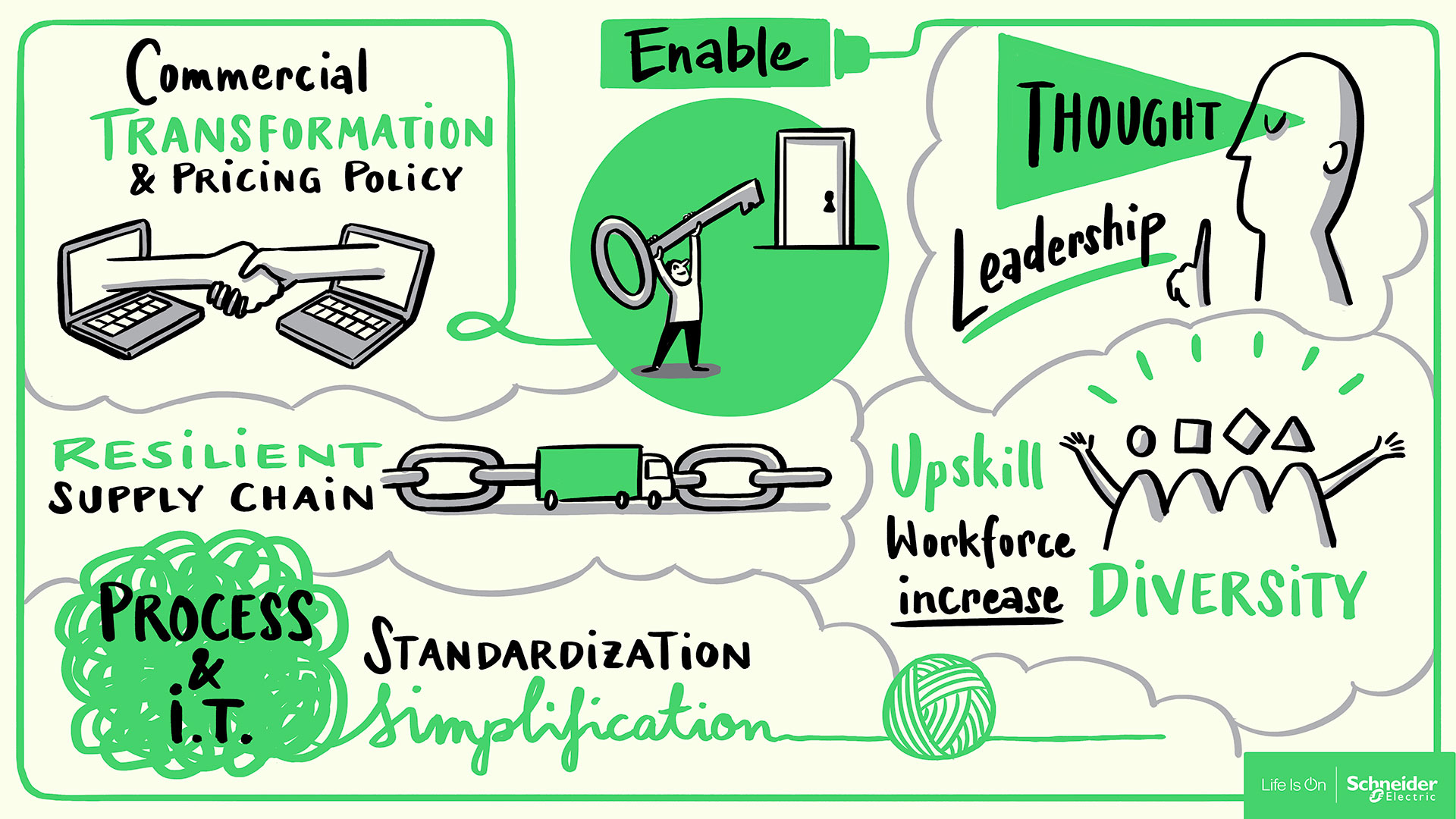 Bild04_Enable_v1 Bild04_Enable_v1