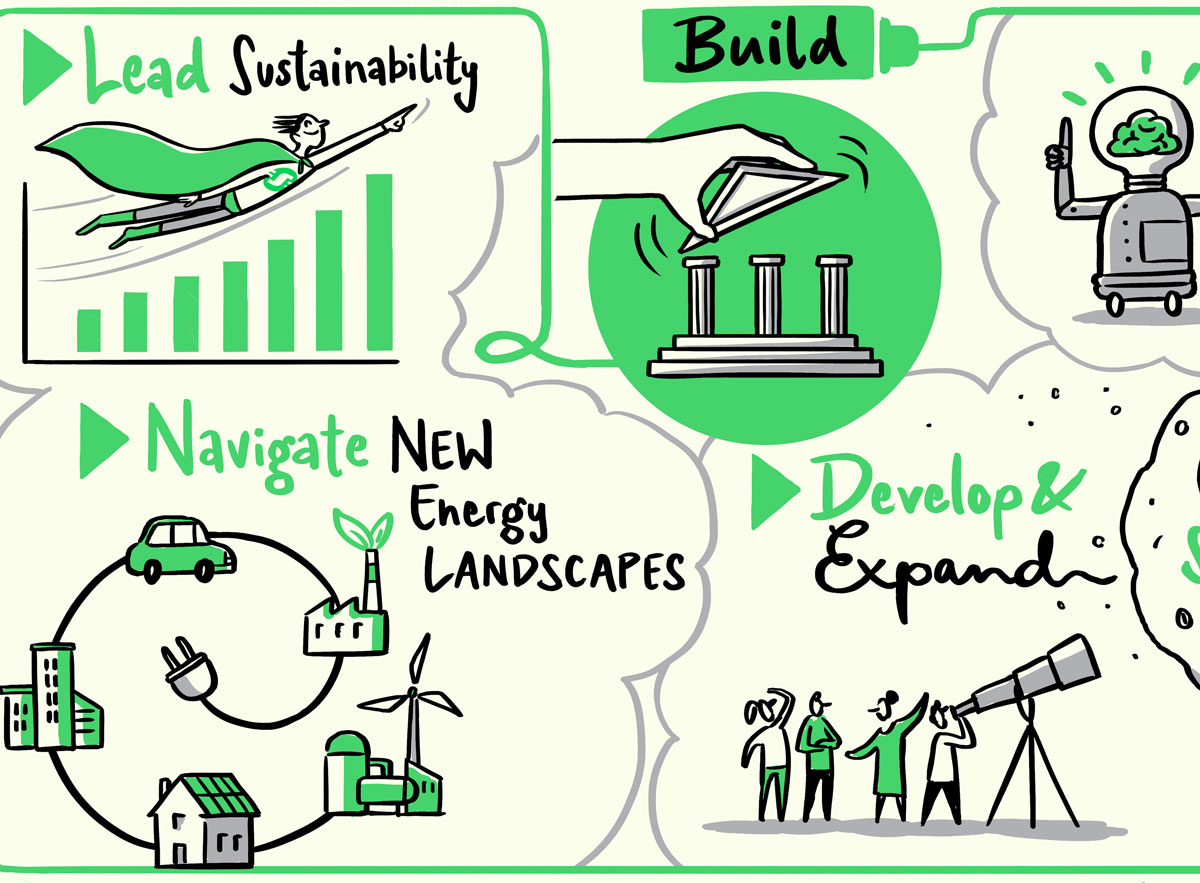 Strategiebilder / Schneider Electric