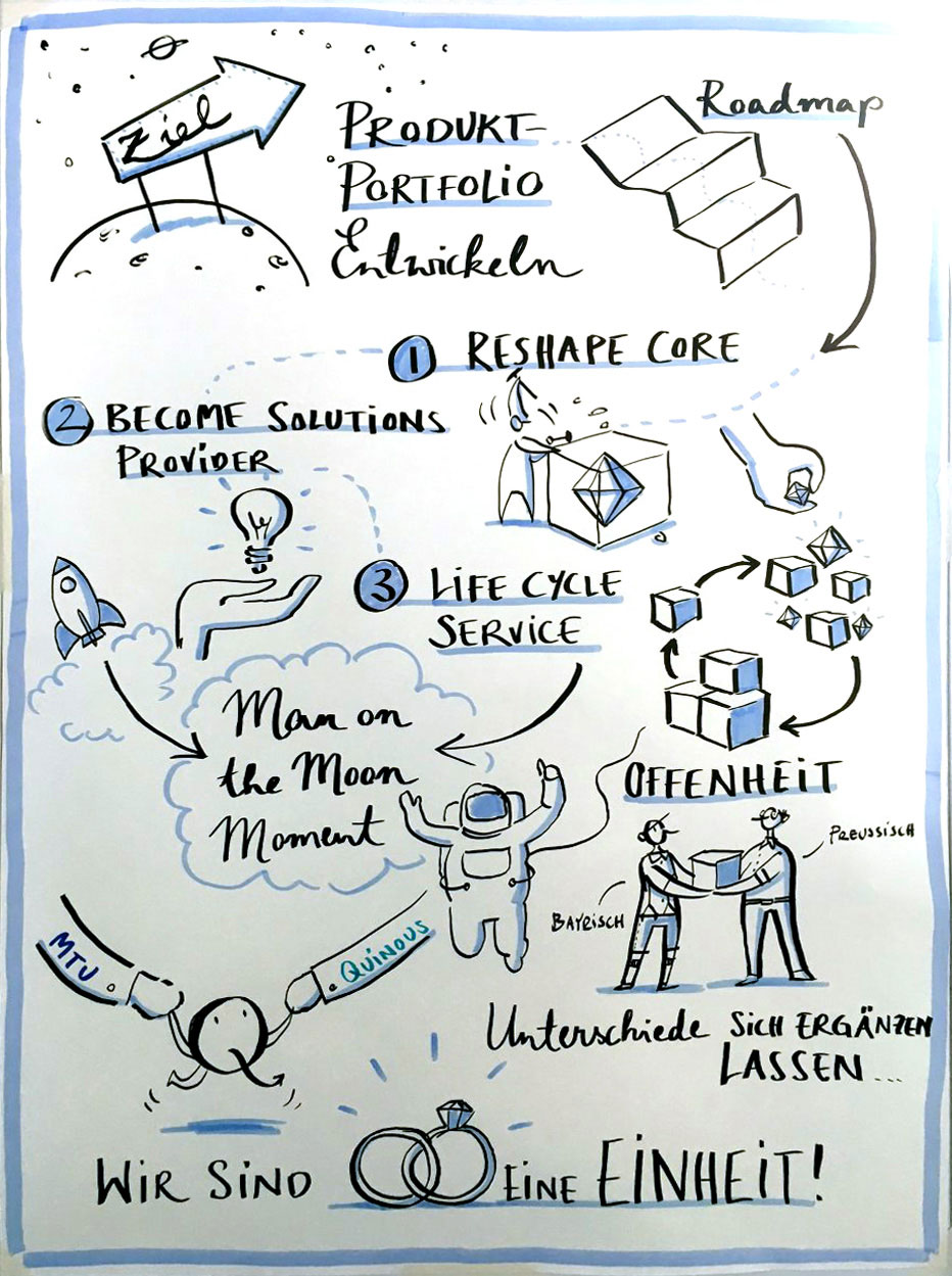 GR_Microgrids06 GR_Microgrids06