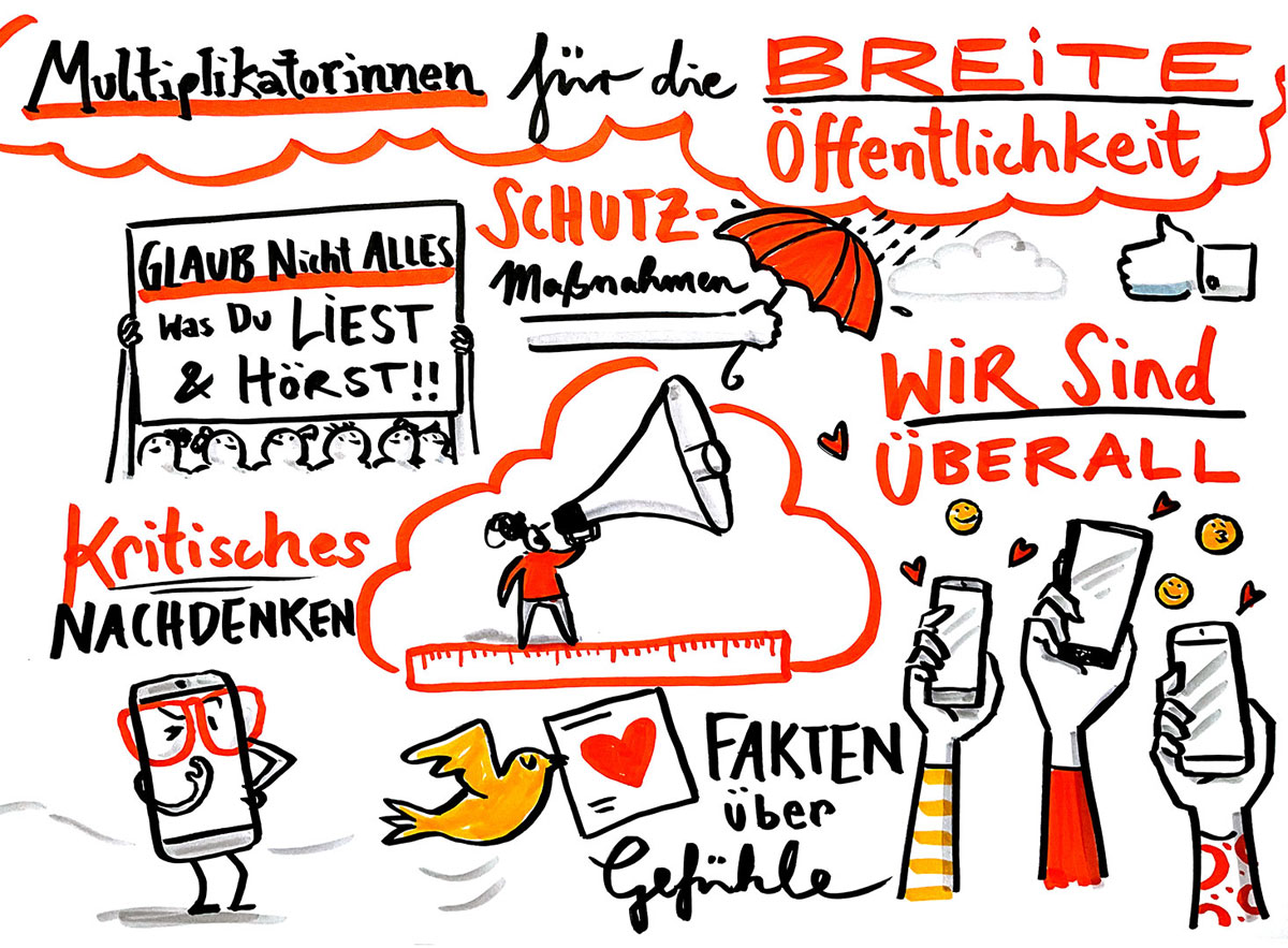 Graphic Recording 'Schülerinnenakademie' / GIZ